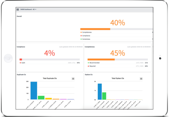 configuration-management-img-carousel-3.png.imgo